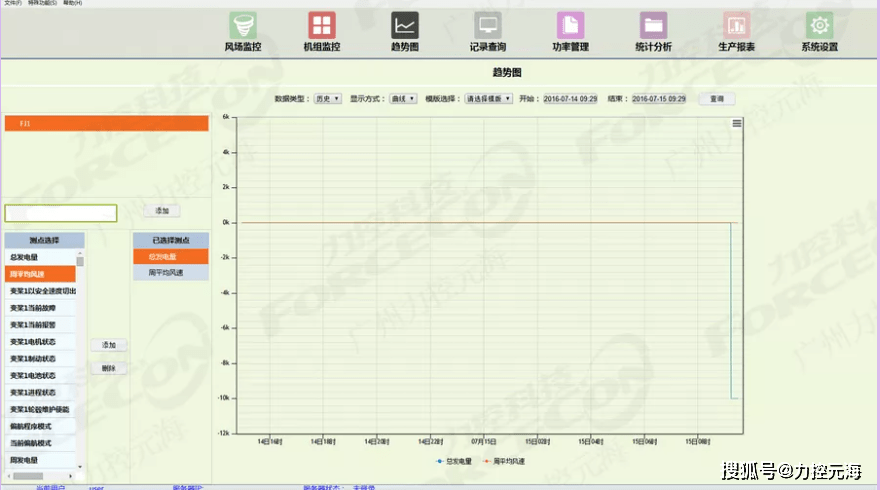yc365监控没有视频出现登录汒?别急,咱们一步步排查 yc365监控没有视频出现登录汒?别急,咱们一步步排查