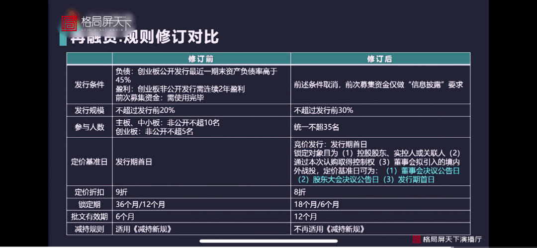 365秒回顾完整版视频,用Go语言重新理解时间压缩的艺术 365秒回顾完整版视频,用Go语言重新理解时间压缩的艺术